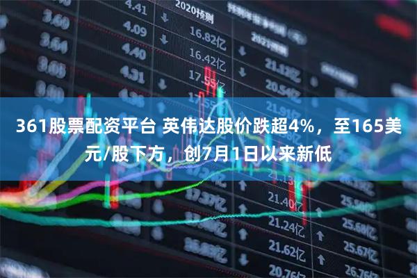 361股票配资平台 英伟达股价跌超4%，至165美元/股下方，创7月1日以来新低
